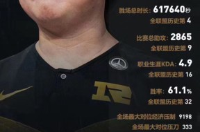 j9九游会网页版 -关于Uzi新星比分优势明显表现惊艳，SKT未来可期！的信息